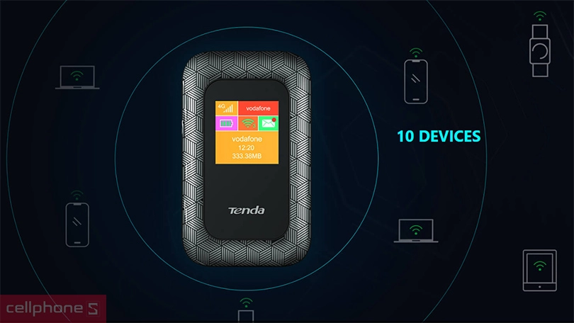Bộ phát WIFI TENDA 4G185 di động 4G LTE 150 MBPS - Kết nối 4G tốc độ cao