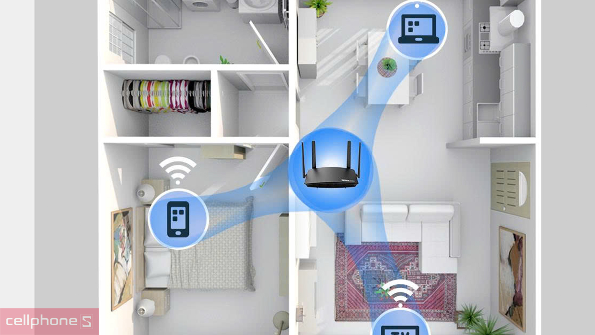 Router Wifi Totolink A720R băng tần kép AC1200