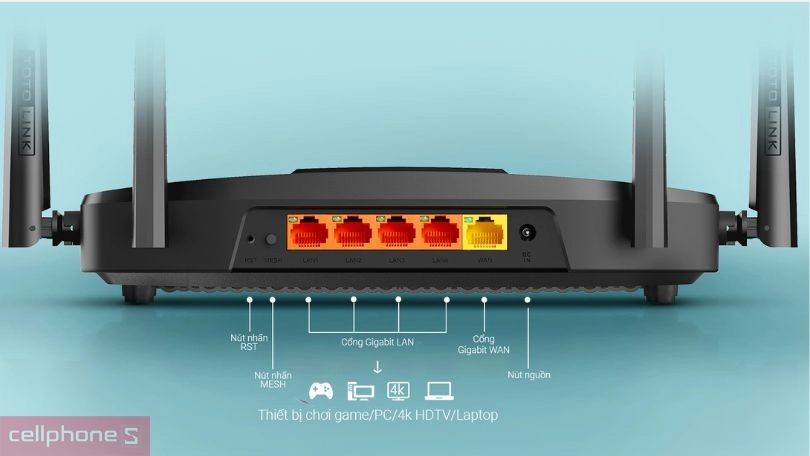 Khả năng phủ sóng rộng rãi của router Wifi 6 Totolink AX3000 X6000R V2