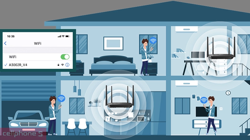 Beamforming và Easy Mesh mở rộng hiệu quả