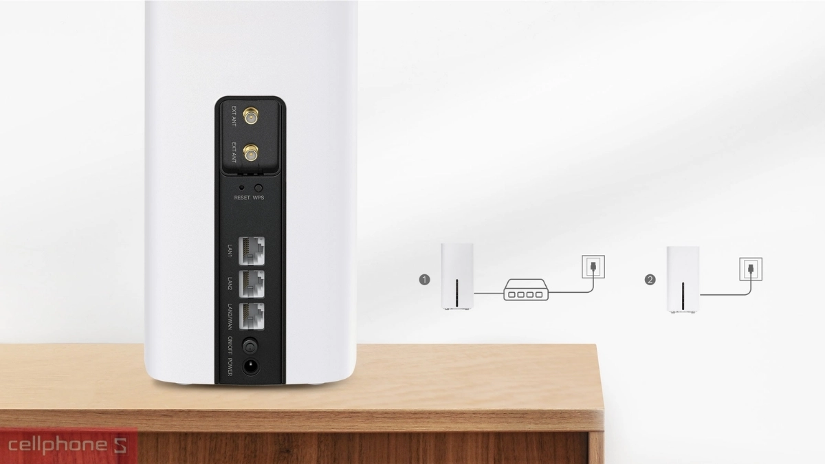 Mở rộng Wi-Fi linh hoạt, tiện lợi