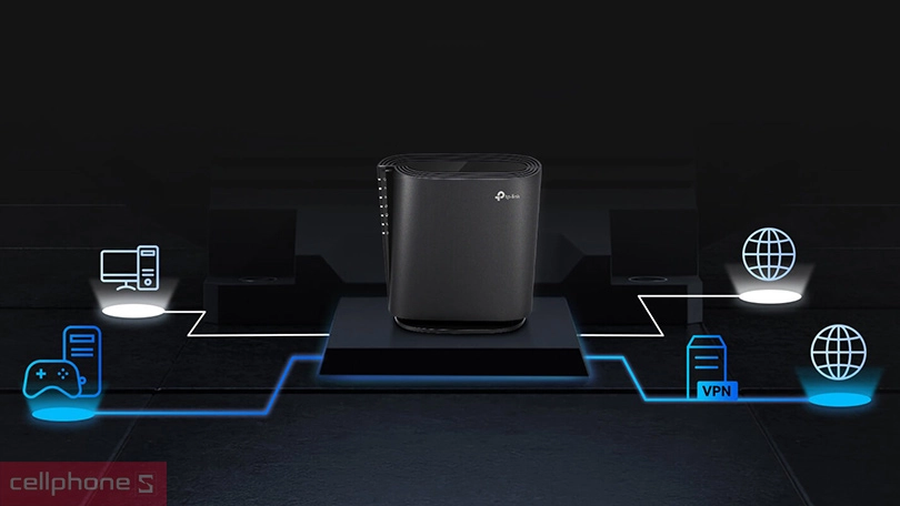 Đánh giá Router wifi 6 8 luồng AX6000 cổng 2.5GbE Archer AX80