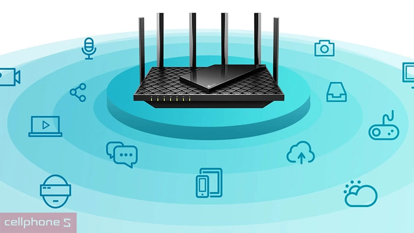 Tốc độ Router Wifi 6 Gigabit TP-Link Archer Ax72 băng tầng kép Ax5400