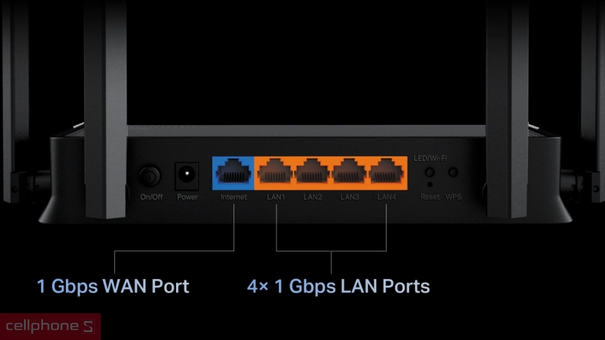 Cổng kết nối Router Wifi 7 TP-Link Archer BE220 BE3600 băng tần kép