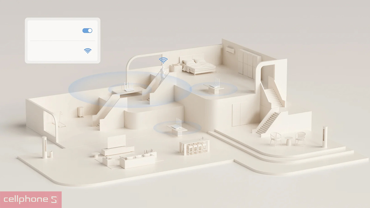 Công nghệ Xiaomi Mesh trên Router Wifi 6 Gigabit Xiaomi AX3000T băng tần kép EU