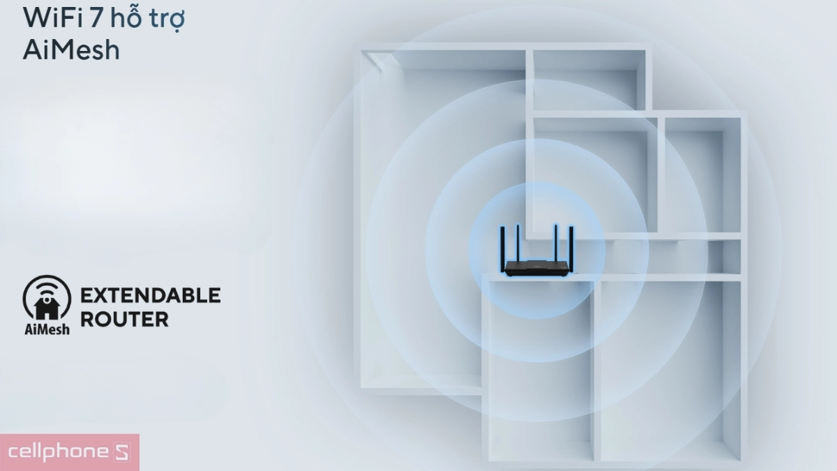 Phạm vi phủ sóng Router Wifi 7 Asus RT BE50
