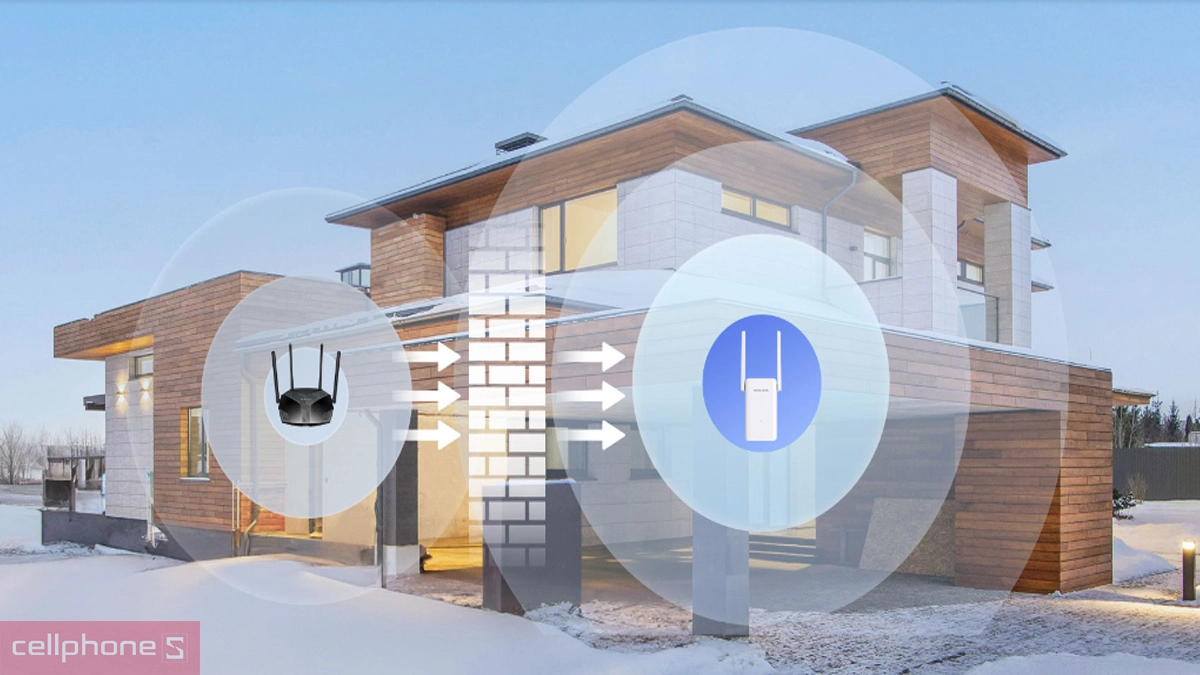 Phủ sóng tốt nhờ hai ăng-ten hiệu suất cao