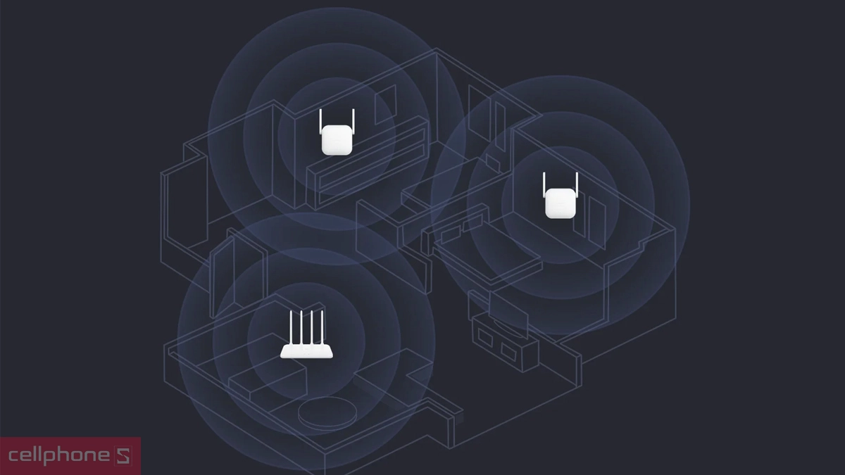 Phạm vi phủ sóng bộ kích sóng Xiaomi Range Extender N300