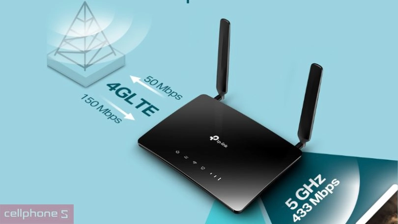 Bộ phát WiFi băng tần kép 4G LTE AC750 TP-Link Acher MR200