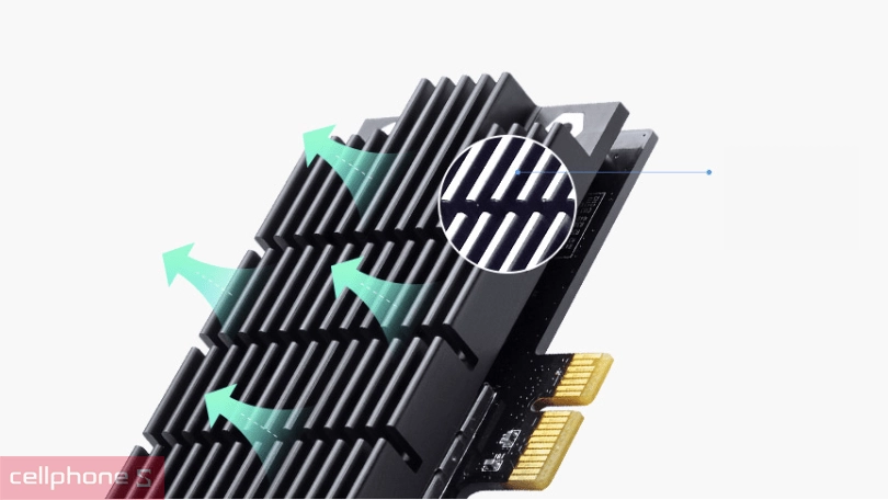 Đánh giá Card Mạng Wireless PCI Express TP-Link Archer T6E Wireless AC1300Mbps