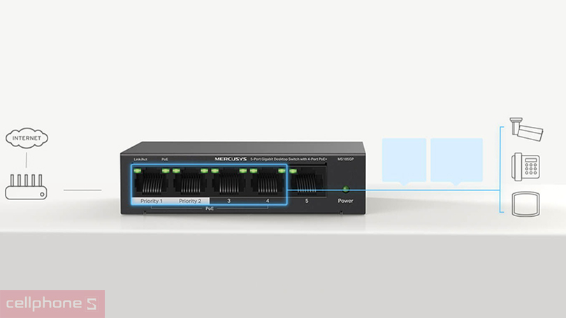 Bộ chia mạng Mercusys MS110P 10 Port 10/100 Mbps