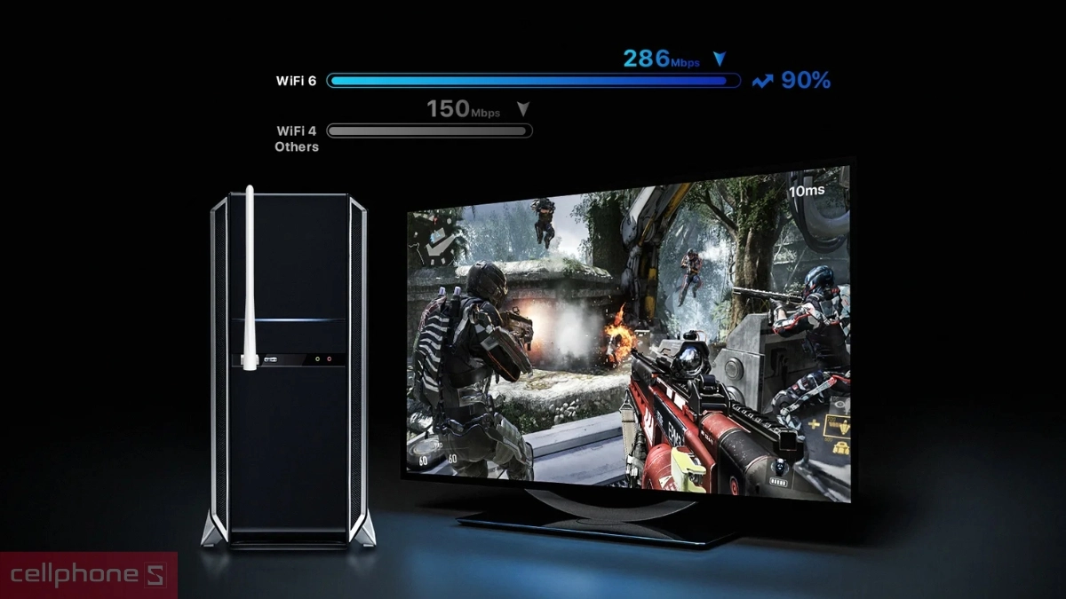 USB Wifi 6 AX300 Tenda U2 V5