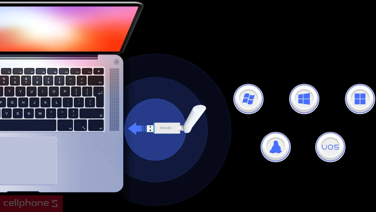 Kết nối nhanh chóng, hỗ trợ nhiều loại thiết bị khác nhau