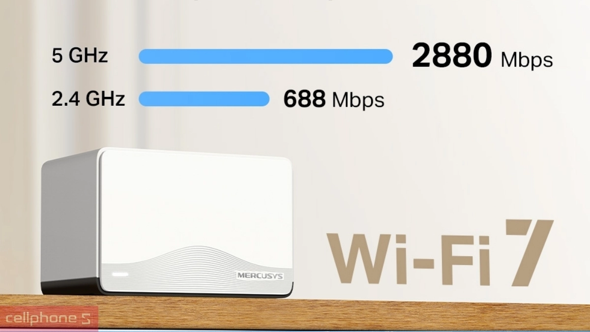 Tốc độ truyền tải siêu nhanh của hệ thống Mesh Wifi 7 Mercusys Halo H27BE 2-Pack BE3600