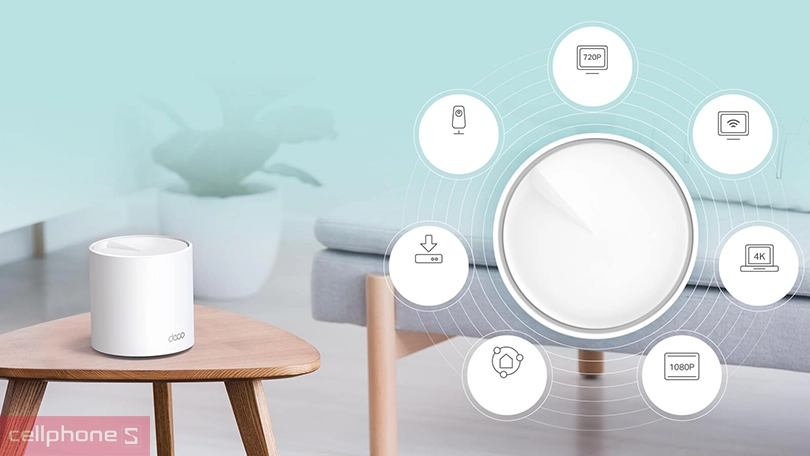 Wifi 6 băng thông 3000 Mbps, tương thích nhiều thiết bị với dual tần số