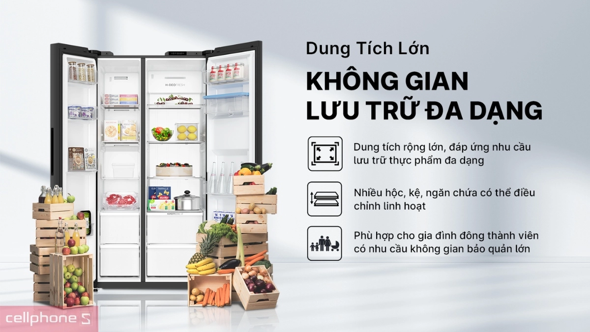 Các tiêu chí chọn mua tủ lạnh AQUA