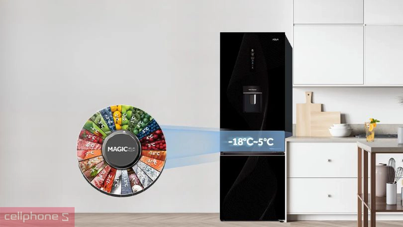 Tủ lạnh Aqua inverter có gì khác biệt so với tủ lạnh thông thường?