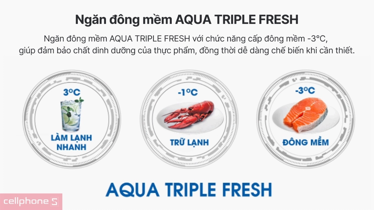 Tủ lạnh AQUA tích hợp ngăn linh hoạt AQUA Triple Fresh