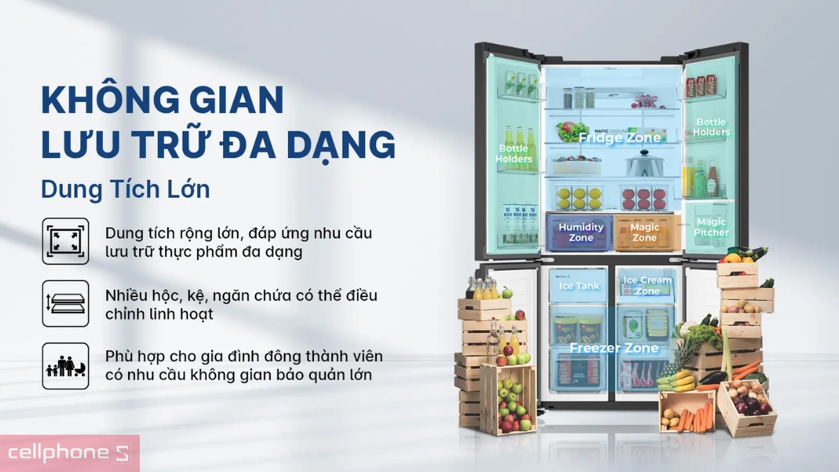 Tủ lạnh AQUA 4 cánh