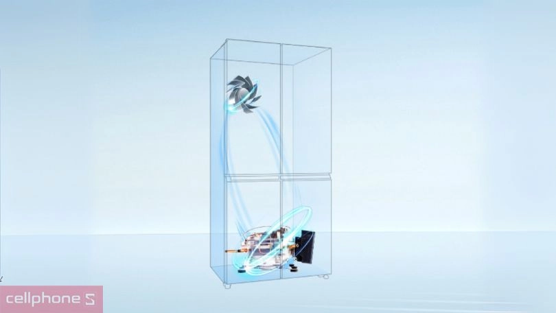 Tính năng tiết kiệm điện của tủ lạnh Aqua AQR-M560XA(GL) 469 lít