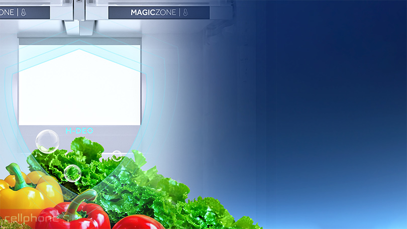 Công nghệ tủ lạnh Aqua AQR-TA518FA (SL) 455 lít