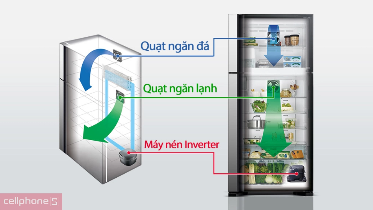 Làm lạnh với công nghệ hiện đại của tủ lạnh Hitachi Inverter 450 lít (R-FG560PGV8X GBK)