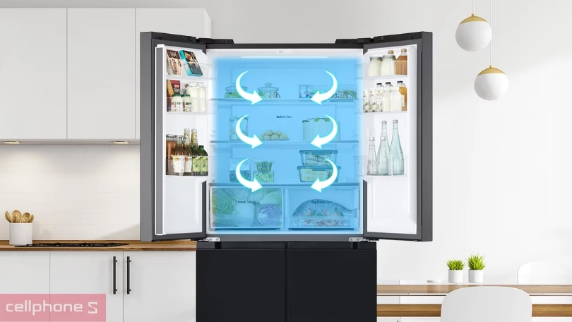 Công nghệ tủ lạnh LG Inverter Multidoor LFB47BLG 474 lít 