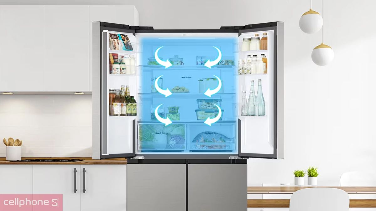 Công nghệ tủ lạnh LG Inverter 474 lít Multi Door LFB47SVM