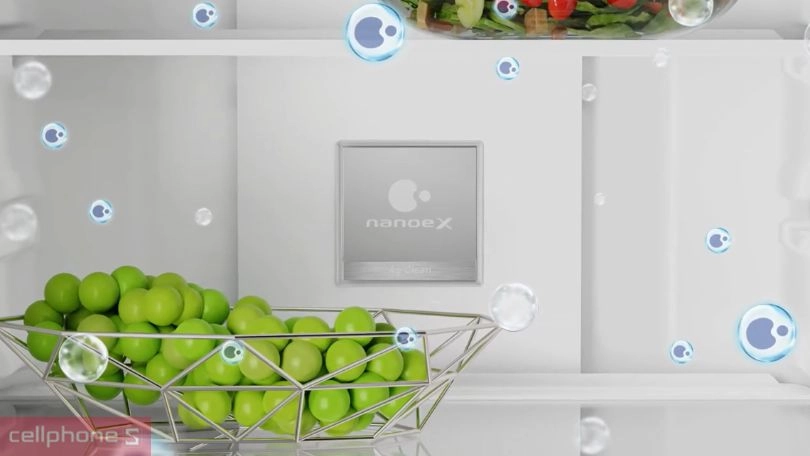 Công nghệ tủ lạnh Panasonic Inverter NR-BC361VGMV 325 Lít