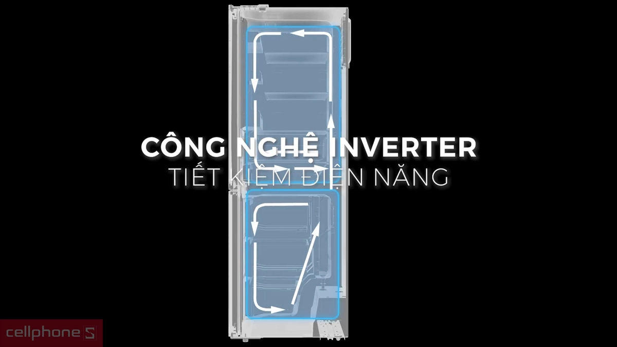 Công nghệ Inverter tủ lạnh Sharp Inverter 323 lít (SJ-BF330V-SL)