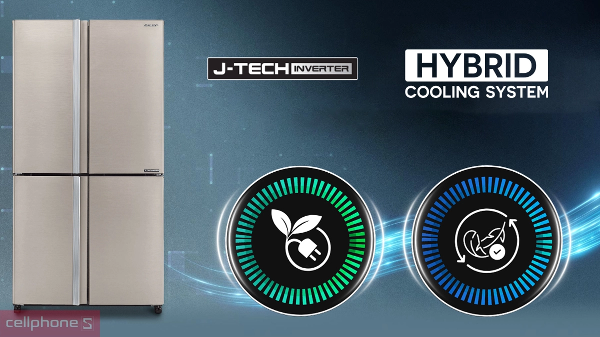 Công nghệ tiết kiệm điện tủ lạnh Sharp Inverter Multidoor 572 lít SJ-FX650V-SL