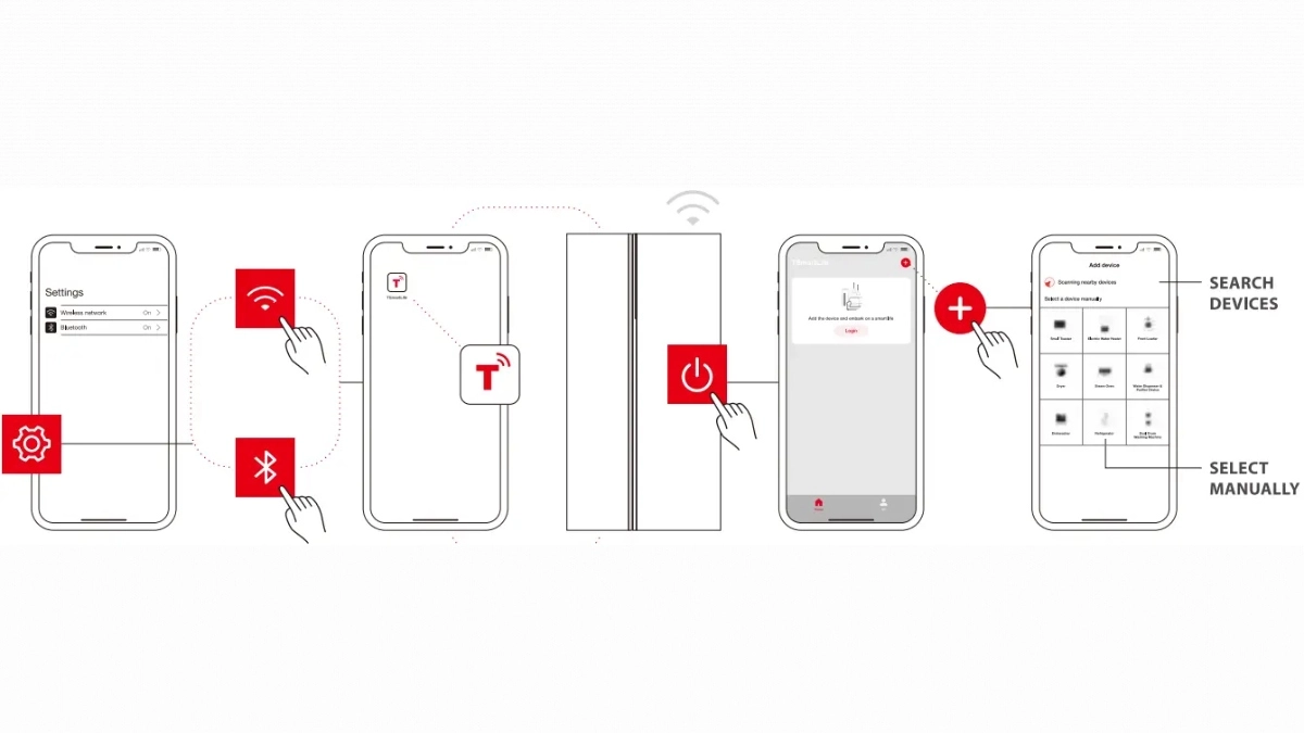 Kết nối tủ lạnh Toshiba Inverter 711 lít Multi Door GR-RF895WIA-PGV 22 XK