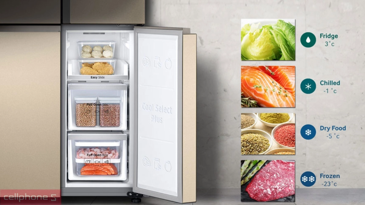 Ngăn chuyển đổi nhiệt độ Cool Select+