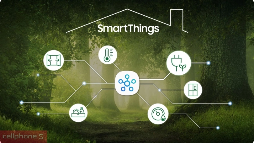 Khả năng tiết kiệm điện năng của tủ lạnh Samsung Inverter Bespoke RT39CB6784C3SV 382 lít