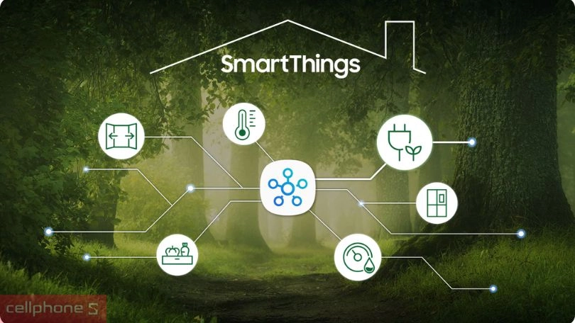 Công nghệ Inverter và khả năng quản lý năng lượng của tủ lạnh Inverter Samsung Multidoor RF59C766FB1/SV 648 lít