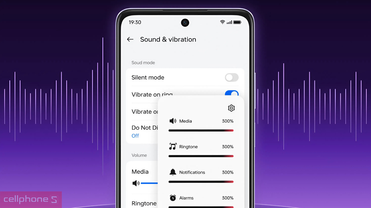 Điện thoại OPPO tầm giá 7 triệu phù hợp với ai