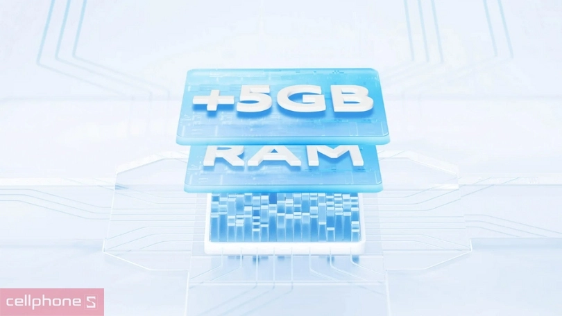 Tiêu chí lựa chọn mua Xiaomi 3 triệu