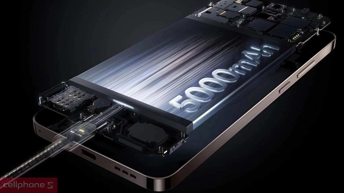 Ưu tiên các thông số cấu hình tiêu chuẩn