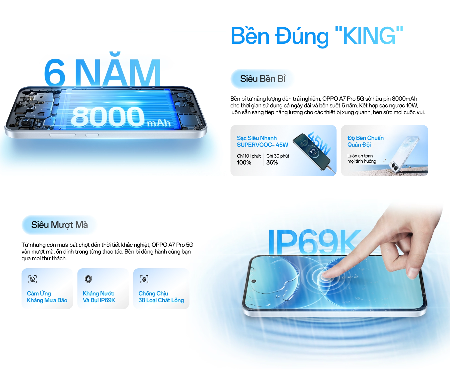Điện thoại OPPO A7 Pro trang bị pin 8000mAh, màn hình AMOLED 120Hz và khả năng kháng nước, bụi IP69K Desktop
