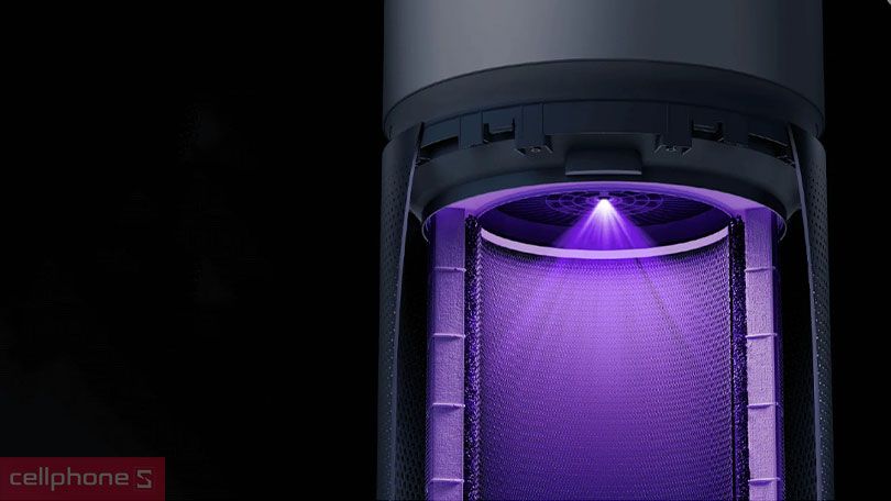 Máy lọc không khí Xiaomi Mi Air Purifier Elite