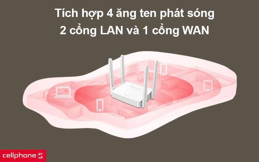 Router Wifi Mercusys AC10 Băng tần kép AC1200 | Giá rẻ