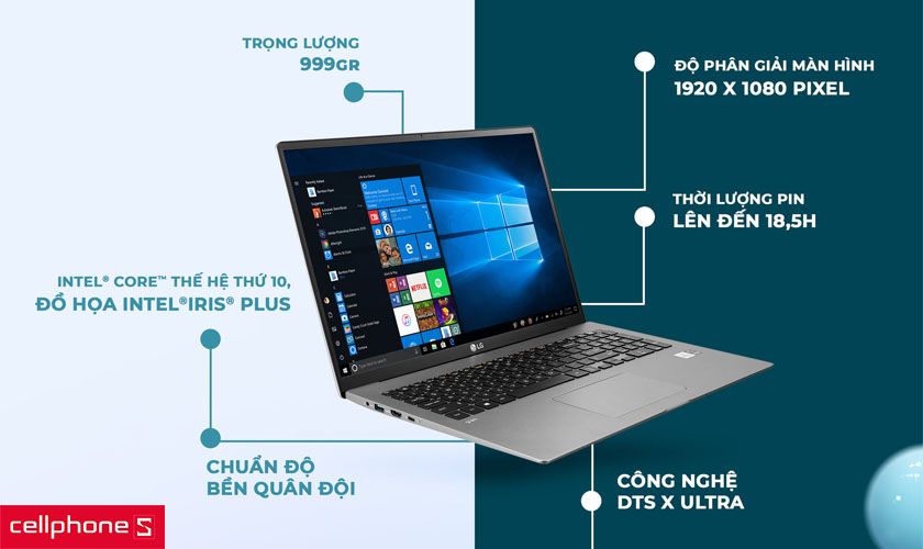 Mua laptop LG Gram 2020 giá rẻ tại CellphoneS