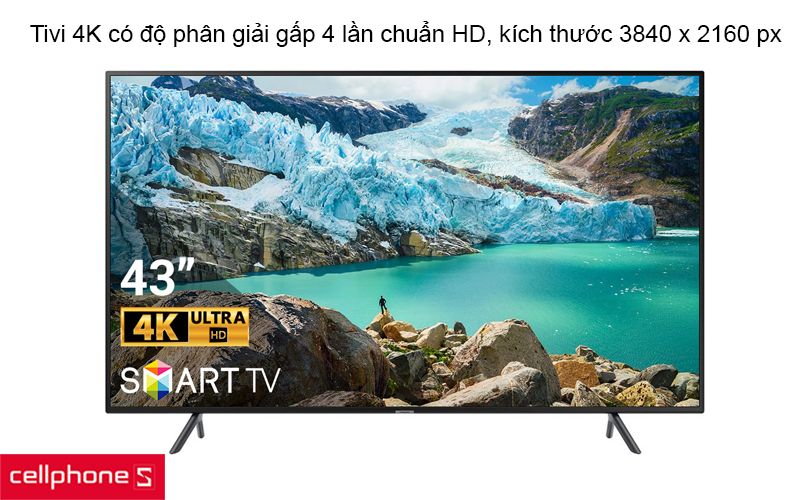Độ phân giải