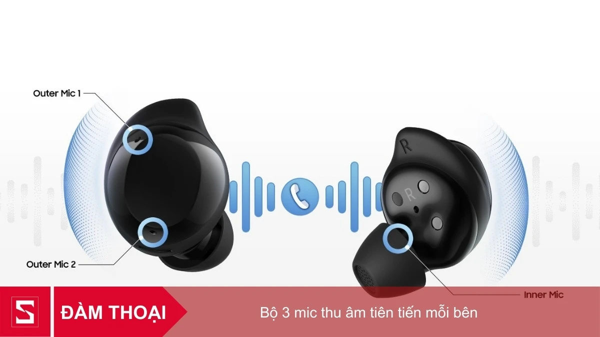 Khả năng đàm thoai, kháng nước của tai nghe Bluetooth Samsung Galaxy Buds Core