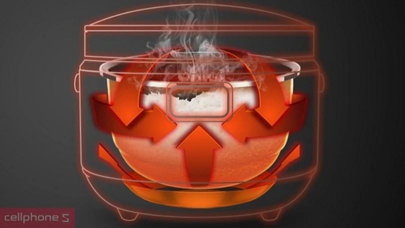 Nồi cơm điện nấu 3D cơm chín dẻo