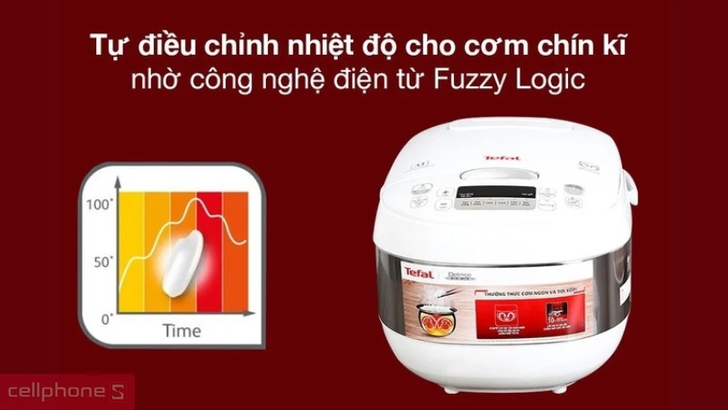nồi cơm điện công nghệ nấu Fuzzy Logic