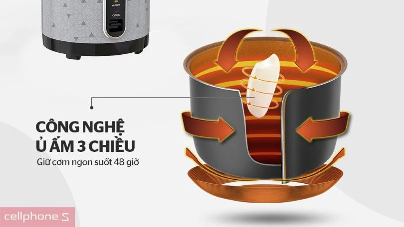 Nồi cơm nắp gài Sunhouse 3 lít SHD8305 - Dễ dùng, công suất cao 
