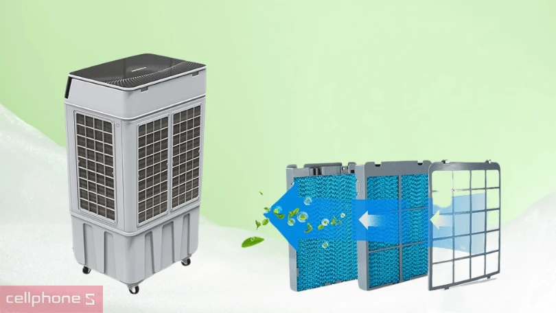 Chế độ thông minh trên quạt hơi nước Sunhouse SHD7733