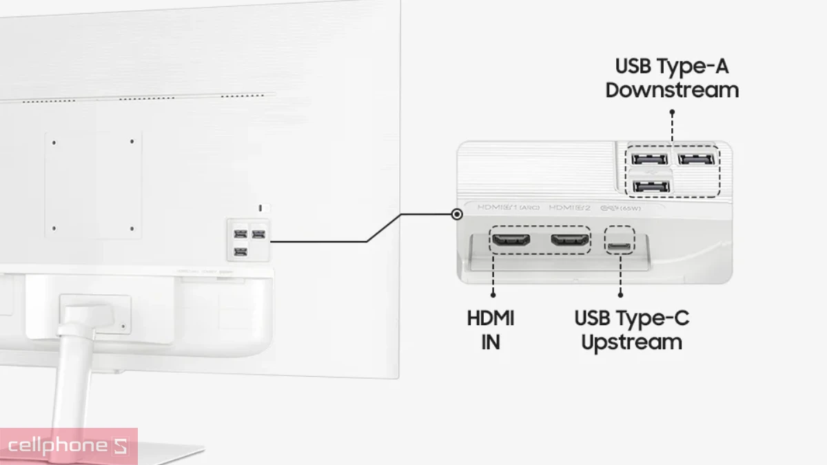 Cổng kết nối màn hình thông minh Samsung M7 M70F LS32FM701UEXXV