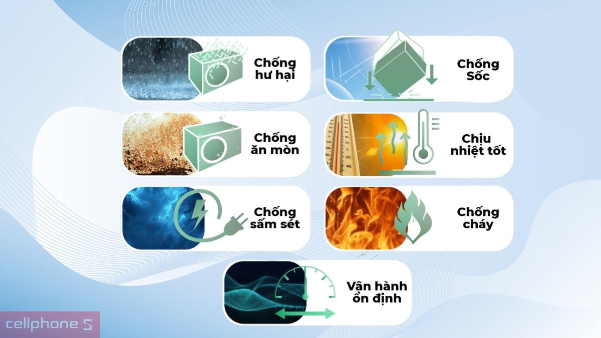Máy lạnh Sharp có độ bền cao nhờ tích hợp 7 tính năng bảo vệ toàn diện